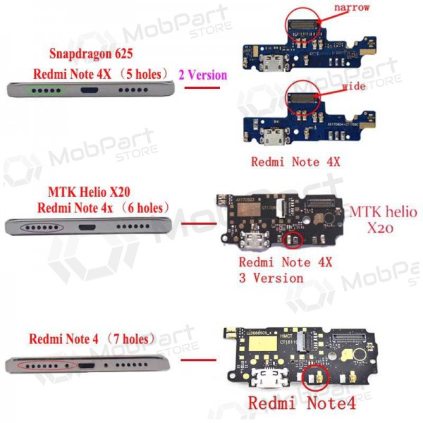 Xiaomi Redmi Note 4X latauspistorasian ja mikrofonin liitin (latausliitin) (wide version)