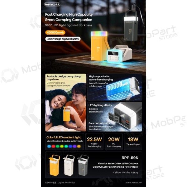 Ulkoinen paristo Power Bank Remax RPP-596 22.5W 40000mAh harmaa