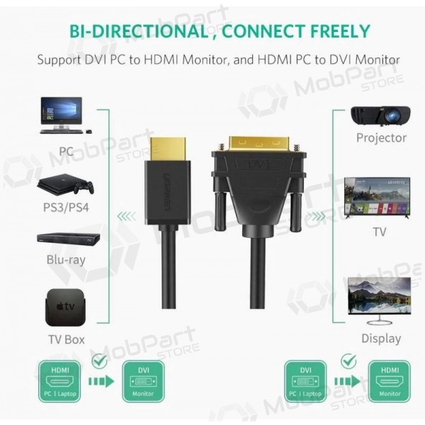 HDMI-kaapeli Ugreen HD106 HDMI–DVI 24+1 1,5 m kaksisuuntainen musta