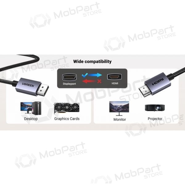 HDMI-kaapeli Ugreen DP125 DisplayPort–HDMI 2 m 4K 30 Hz musta