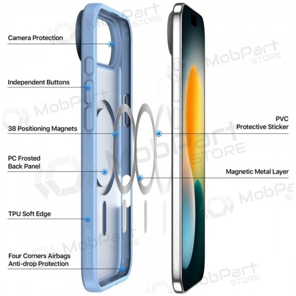 Samsung Galaxy A17, A18 kotelo - Dux Ducis Yind (sininen)